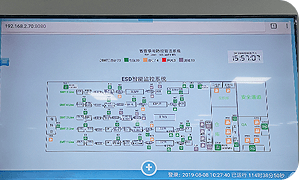 Definition and scope of application of high frequency PCB circuit board